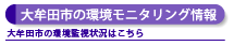 喴cs̊όj^O@喴cs̊Ď󋵂͂
