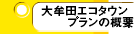 大牟田エコタウンの概要
